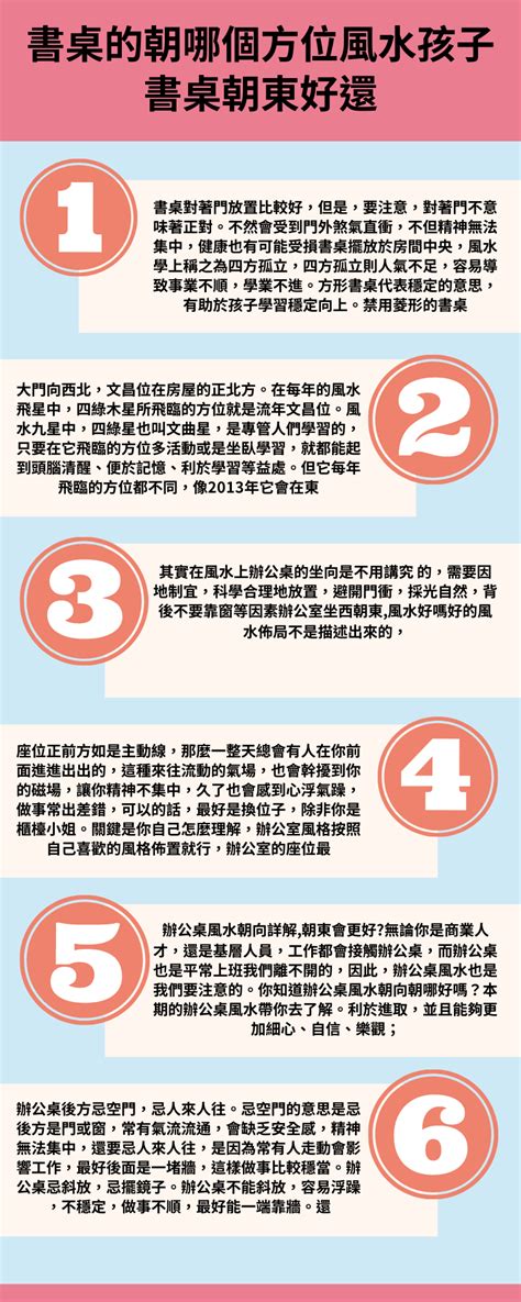 書桌方位風水文昌位|想要孩子成績好？掌握這10個書桌方位風水文昌位，讓學業蒸蒸日。